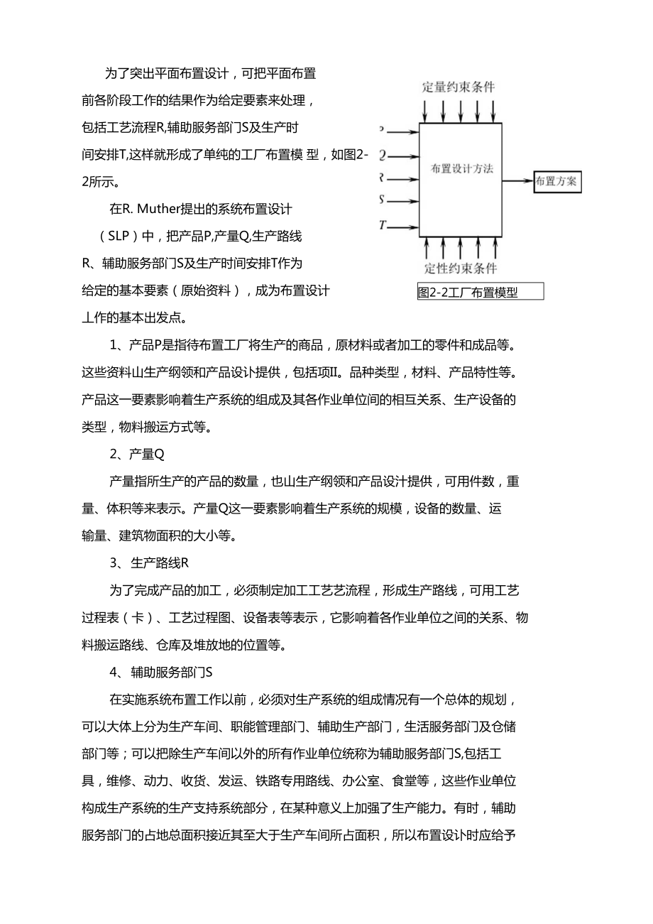 系统布置设计SLP模式